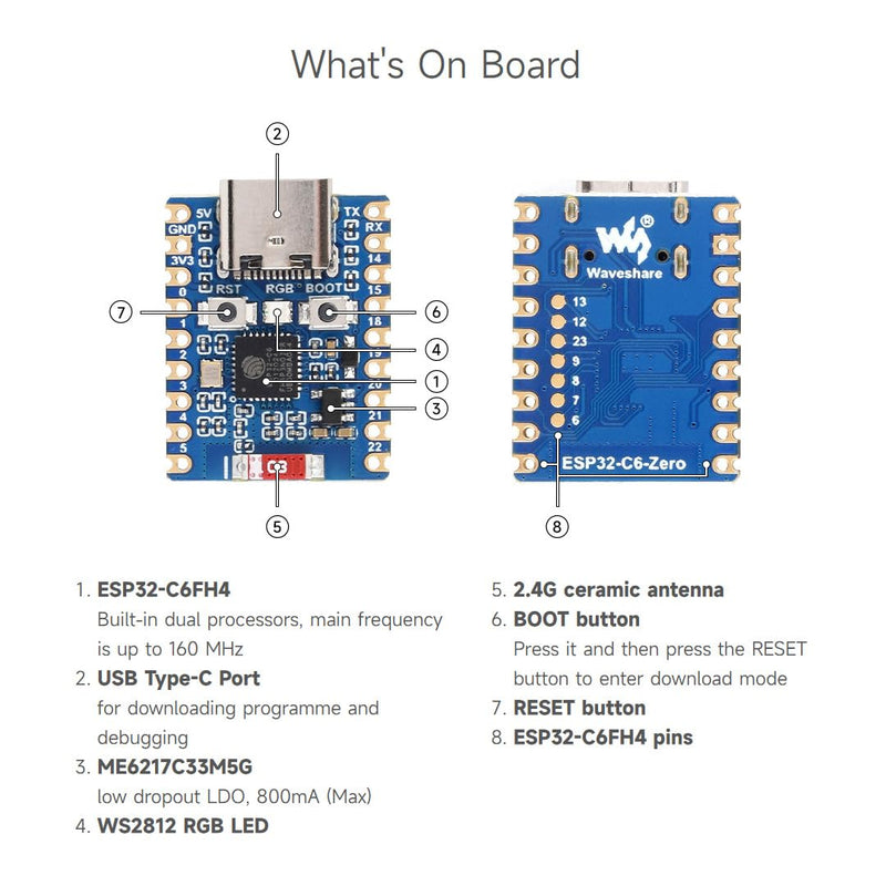 Waveshare ESP32-C6-Zero (2 PCS), ESP32-C6 Mini Development Board, Based on ESP32-C6FH8, Dual Processors, 160MHz Running Frequency, 2.4GHz WiFi 6 & BT5, ESP32 Development Board, Without Pin Header