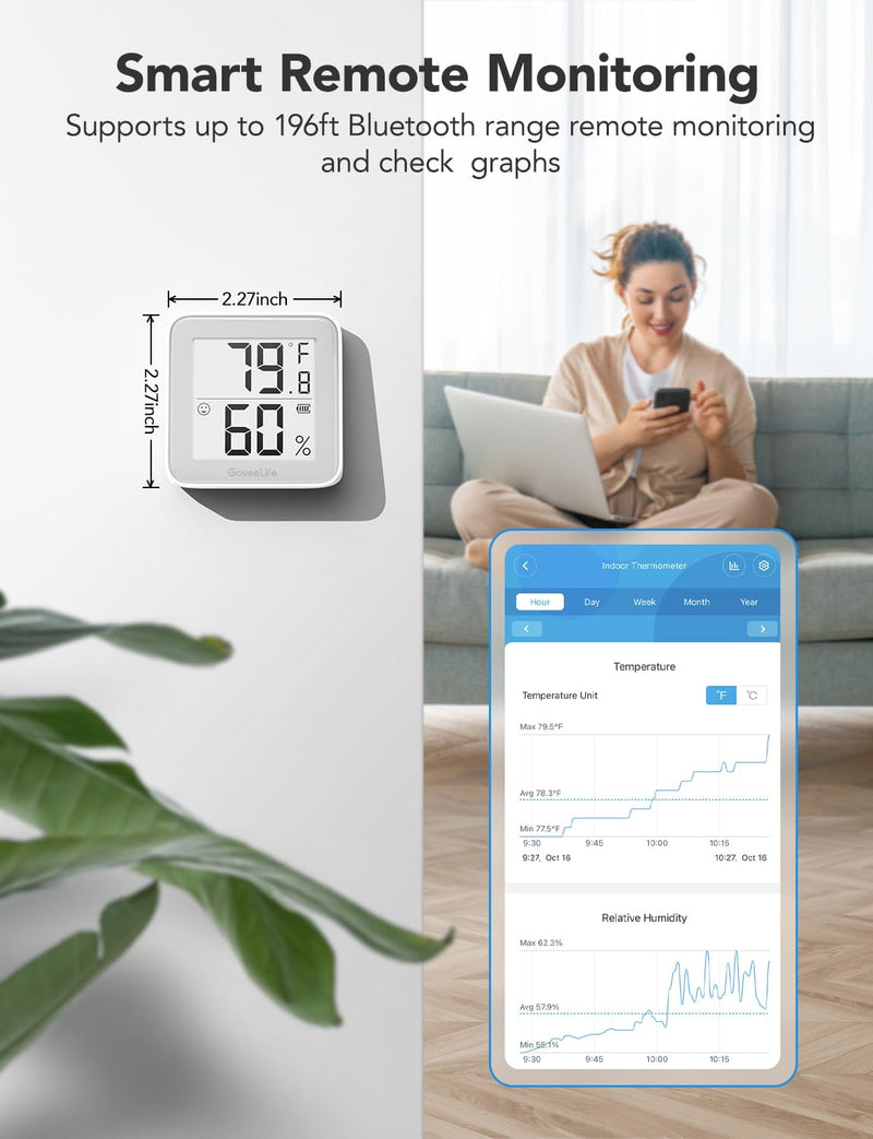 GoveeLife E-Ink Bluetooth Thermometer Hygrometer, Smart Digital Indoor Wireless Temperature Humidity Sensor with Alert, Free Data Storage Export, for Home Room Greenhouse Wall, 2 Pcak (with Battery)