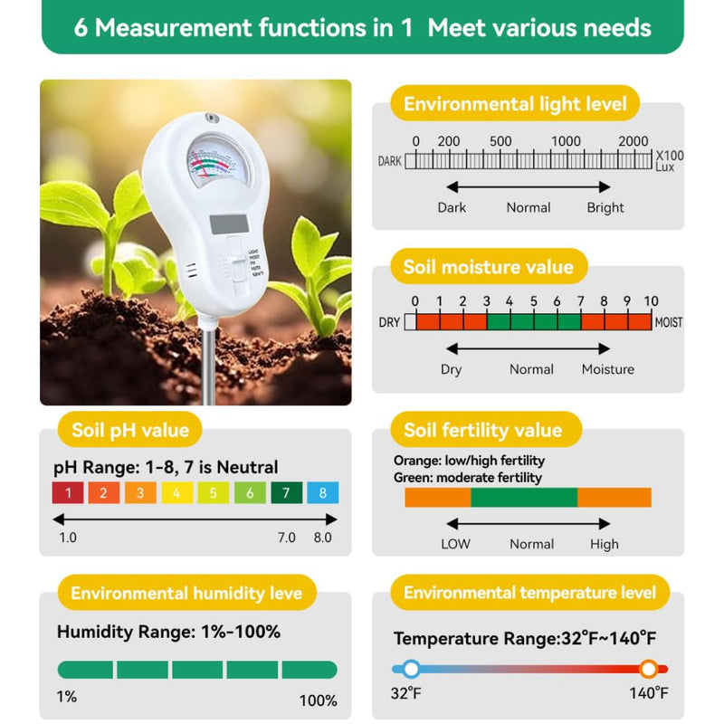 [Australia - AusPower] - Soil Tester 6-in-1 Soil Moisture Meter Sunlight/Moisture/Fertility/PH/Environment Temperature/Environment Humidity,Backlight LCD Display for Gardener,Lawn, Farming,Plant Care,Potting Soil Growing 
