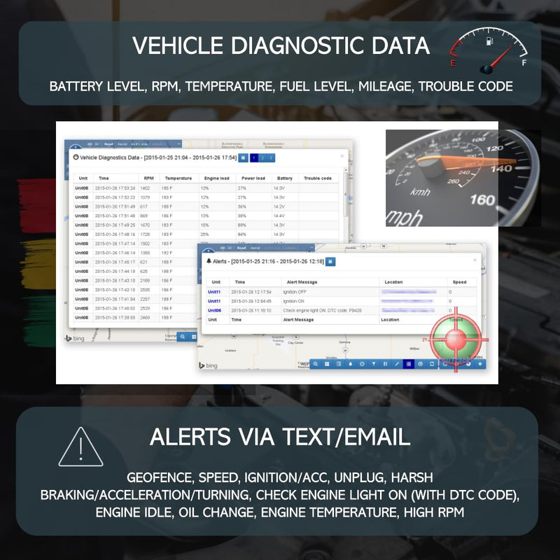[Australia - AusPower] - AccuTracking VTPLUG TK374 GPS Tracker for Vehicles - 4G LTE OBD GPS Tracker for Car Truck Fleet Teen Driver, Diagnostic, No Activation Fee, No Cancellation Fee, No Re-Activation Fee 