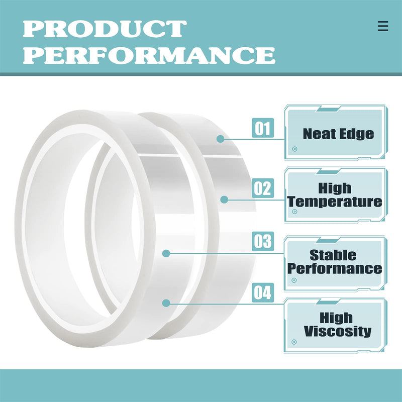 [Australia - AusPower] - 2 Rolls 20mm x33m(108ft) Clear Heat Tape,Transparent High Temperature Heat Resistant Tape,Heat Transfer Tape for Heat Press and Sublimation,Heat Transfer Vinyl,No Residue 