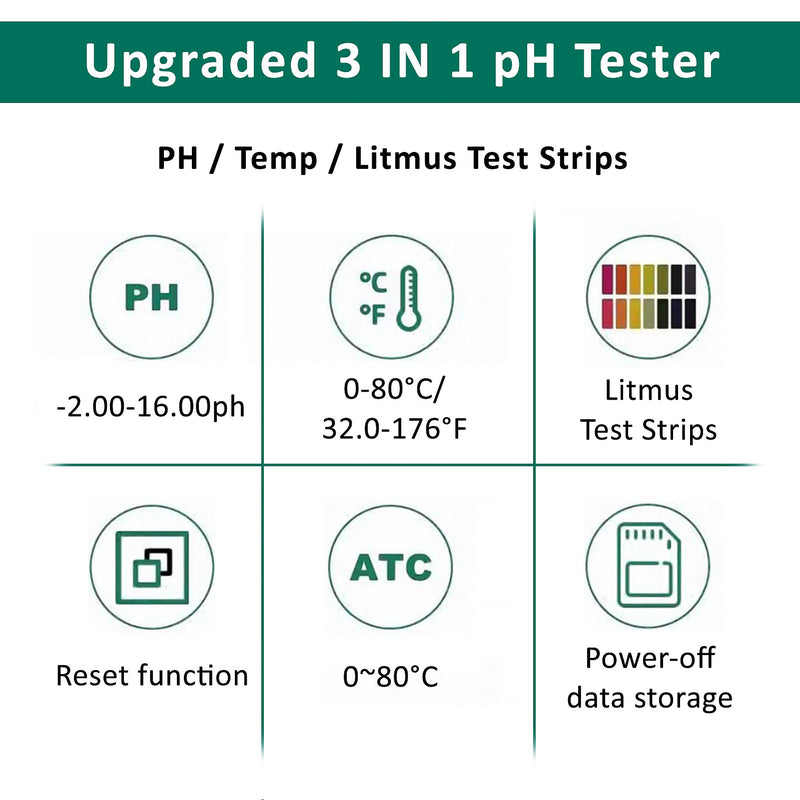 [Australia - AusPower] - Homcoice pH Meter Digital PH/Litmus Test Strip, Temperature Multifunction Tester, 0.01 High Precision Water Quality Tester with ATC Function pH Tester 