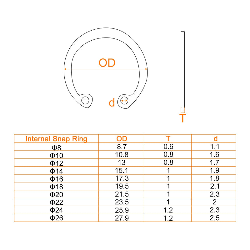 [Australia - AusPower] - uxcell 200Pcs Internal Retaining Ring Circlip Assortment Set, 304 Stainless Steel Circlip Snap Rings 10 Sizes M8 M10 M12 M14 M16 M18 M20 M22 M24 M26 200 