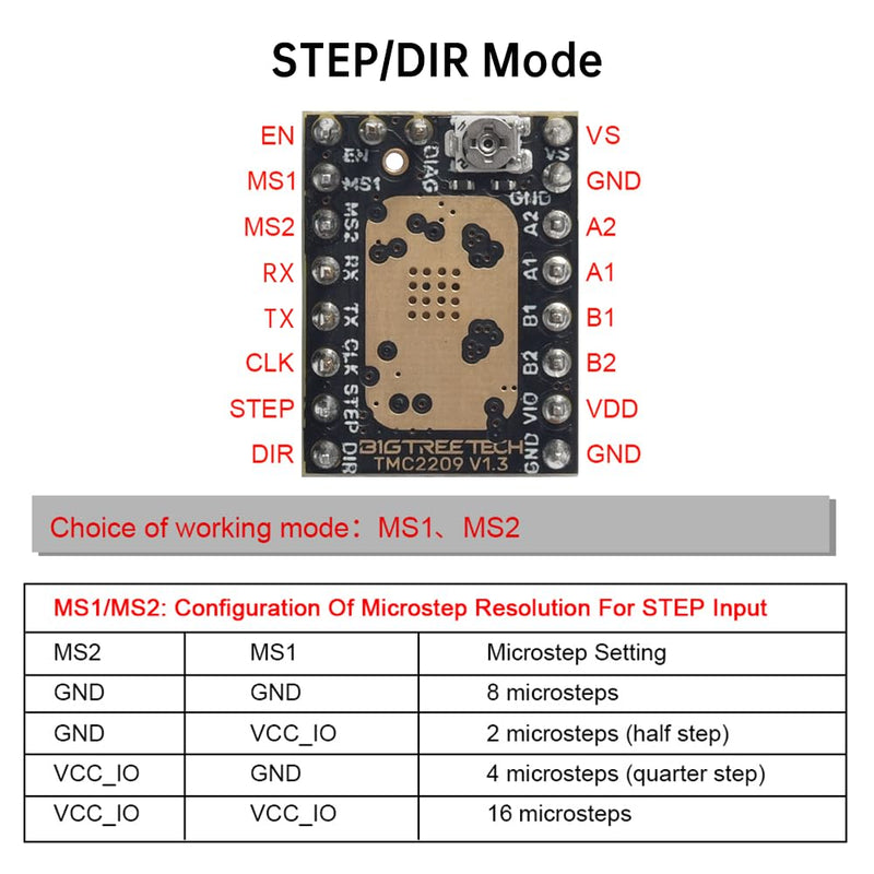 [Australia - AusPower] - BIGTREETECH 6PCS TMC2209 V1.3 Stepper Motor Driver 2.8A UART Ultra Silent Stepsticks Supports Step/DIR Mode for Octopus V1.1/Octopus Pro/SKR V1.4 Turbo/SKR 3/Manta M4P/M5P/M8P Control Board 