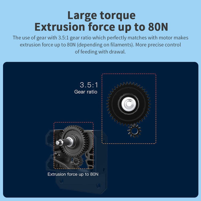 Creality Ender 3 V3 SE Extruder Kit, Original Direct Extrusion Kit Dual Gear Extruder 3.5:1 Gear Ratio Feeding Extrusion Mechanism Kit for Ender 3 S1/Ender 3 S1 Pro/Ender 5 S1/Ender 3 V3 KE 3D Printer