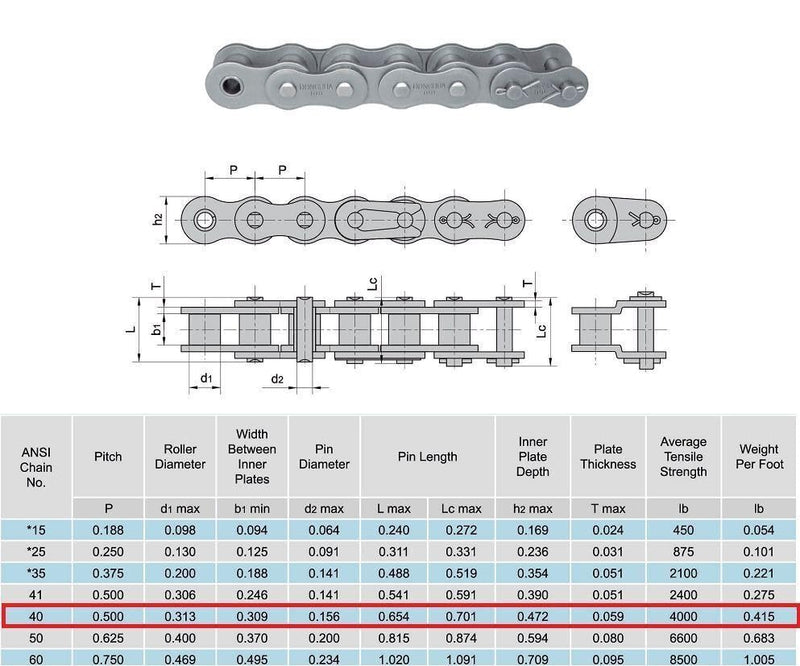 [Australia - AusPower] - Jeremywell 40 Roller Chain 3 Feet with 1 Connecting Link for Go Karts, Mini Bikes, Scooters, ATV, MTV, Dirt Bike and Other Industrial Machinery 1 Master Link 