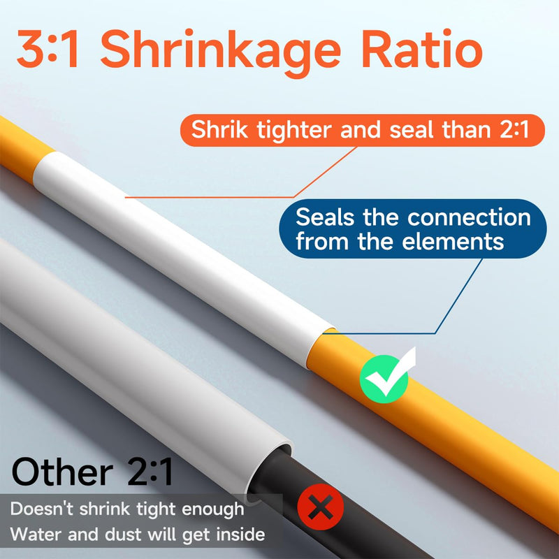Compatible with DYMO 18055 Rhino 4200 1/2" Heat Shrink Tube Labels 12mm A18055 Use for DYMO Rhino 5200 5000 4200 3000 Industrial Label Maker, Black on White,1/2" x 4.9', 5-Pack 1/2‘’