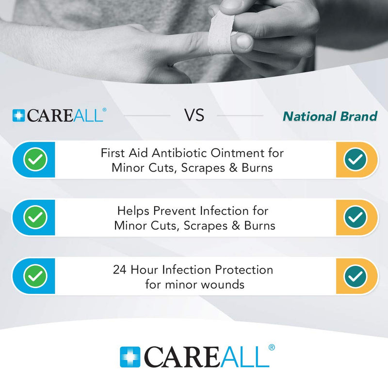 [Australia - AusPower] - CareAll Triple Antibiotic Ointment 0.9gr (25 Pack) Foil Packet, First Aid for Minor Scrapes, Cuts, and Burns. Helps Prevent Infection. Contains Bacitracin Zinc, Neomycin Sulfate, Polymyxin B Sulfate 