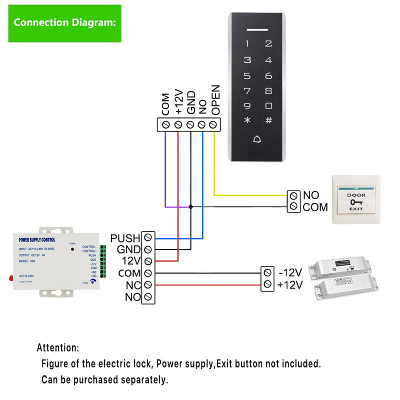 [Australia - AusPower] - Door Access Control System, 125KHz Proximity ID Card Access Control Keypad Support 1000 Users ID Card Reader Digital Keypad + 5PCS Keychains for Entry Access Controller Gate Opener Narrow Panel 