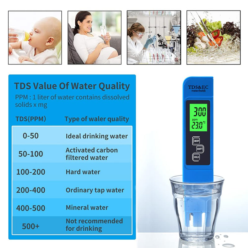 [Australia - AusPower] - Digital pH and TDS Meter Combo, High Accuracy Water Quality Tester, pH Meter 3-in-1 TDS EC Temperature Meter for Drinking Water Swimming Pool Aquarium Hydroponic 