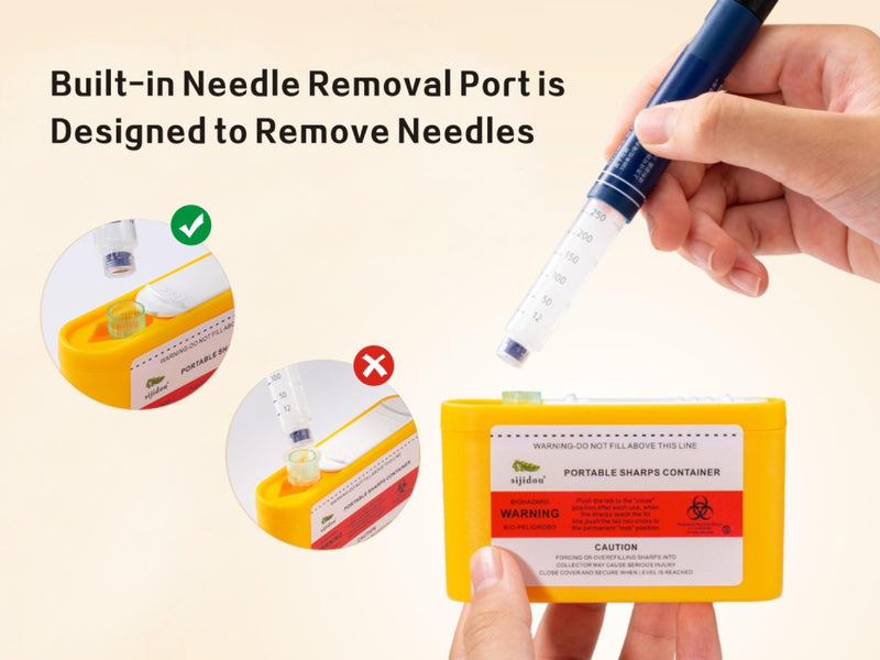 [Australia - AusPower] - Portable Sharps Container Designed for Safe and Easy Disposal of Insulin Needles, Pen Needles, and Other Medical Sharps While Traveling Or at Home (3 Piece) 3 
