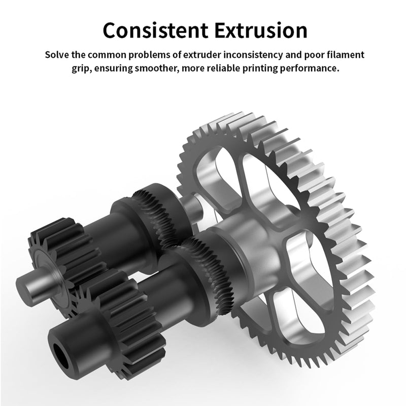 Sherpa Mini R2 Extruder Gear Kit - All Metal Nano-Coated Spur Gears: FYSETC Integrated Dual Gear with Stainless Steel Wheel Upgraded High Precision 3D Printer Drive Gear for VORON0 0.1 0.2