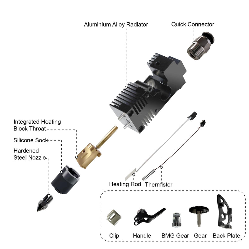 IdeaFormer-3D IR3 V2 Extruder Hotend Set, Dual Gear Direct Drive Extruder Original Direct Extrusion Kit for Conveyor Belt 3D Printer IR3 V2 0.4mm 1Pcs Extruder