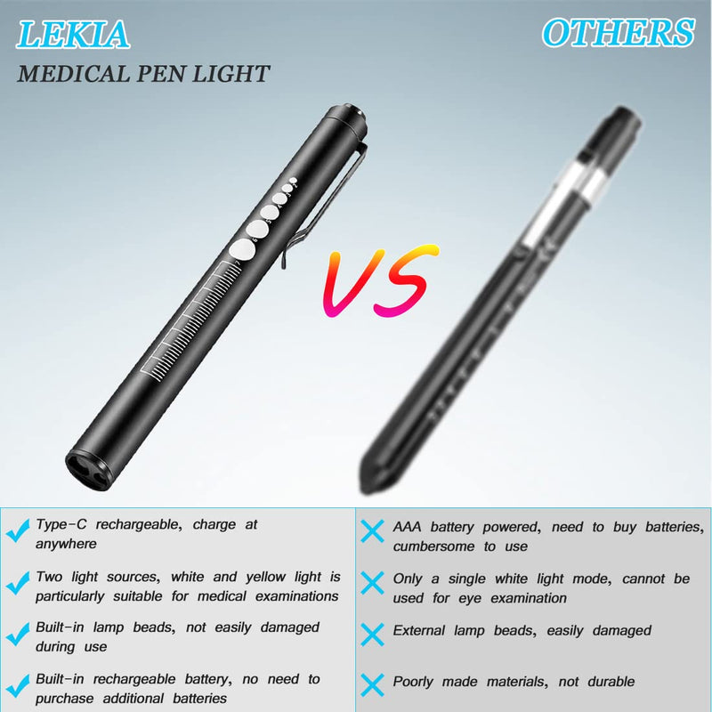 [Australia - AusPower] - LEKIA Pupil Light Medicine, Pack of 2 Diagnostic Light Nurse Emergency Service Accessories with Pupil Meter and Ruler, Rechargeable USB LED Pen Lamp for Nurses Students Doctors 2 Pieces, Black, Black 
