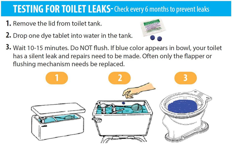 New Resources Group Blue Dye Leak Tablets Toilet Detection Multi-Use Test Tracer 2-Packs Silent Leaks (100) 100