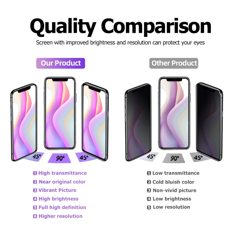 [Australia - AusPower] - for iPhone XR LCD Screen Replacement 6.1 inch(Model A1984, A2105, A2106, A2108) Display digitizer Assembly Touch Screen,with Frame Assembly Repair Tool for iPhone XR 