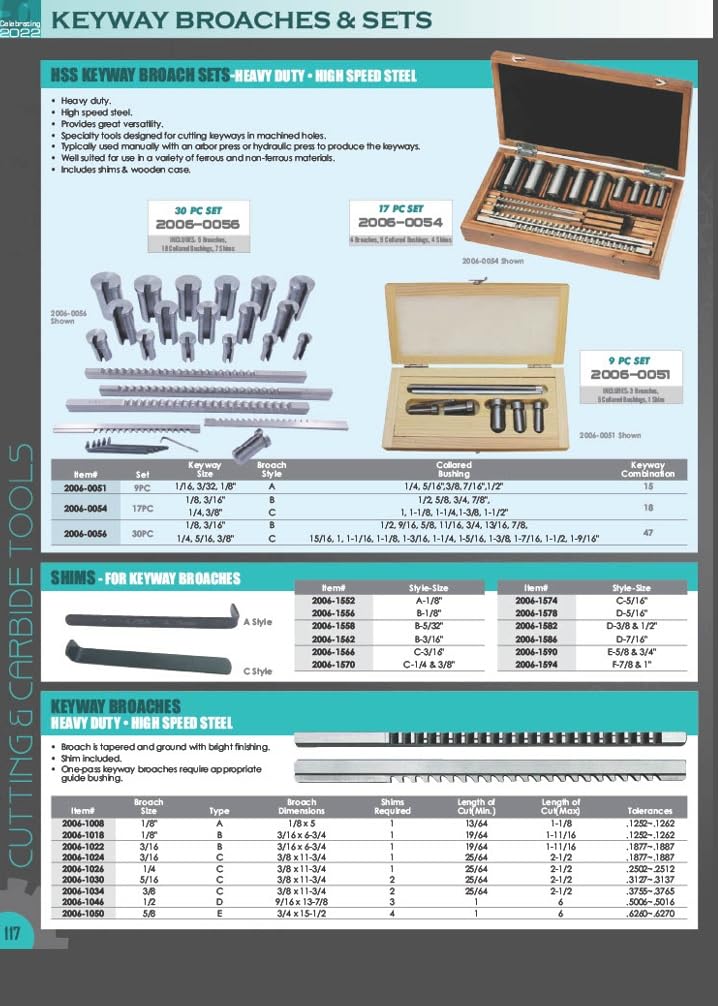 [Australia - AusPower] - HHIP 2006-1210 Steel B Collared Keyway Bushing, 3/4" 3/4" Diameter Collared, Steel B 
