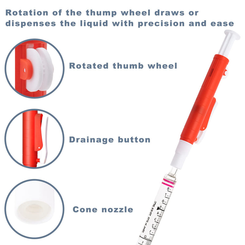 [Australia - AusPower] - ONiLAB Pipette Pumps,Scientific Pipette Pump 25ml, Red, for Disposable Plastic and Glass Pipettes… 