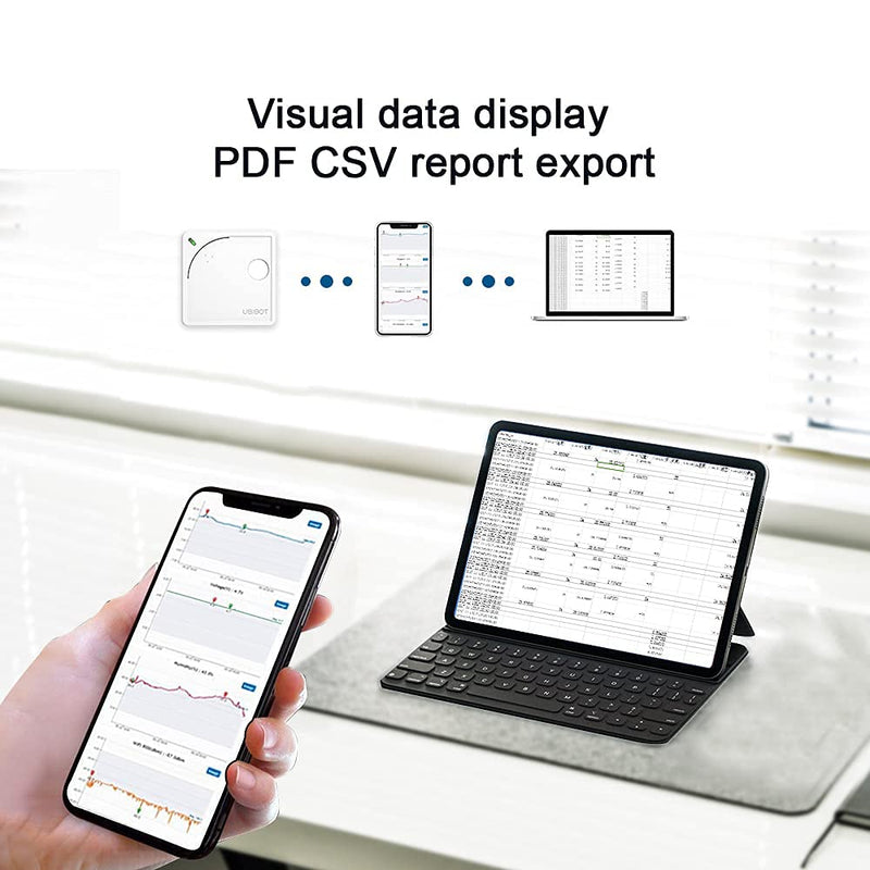 [Australia - AusPower] - UbiBot WS1 WiFi Environmental Sensor: Temp, Humidity, Light Monitoring | External Probe | Alerts, Schedule Reports & Device Sharing | Local Deployment| IFTTT & Alexa | 2.4GHz WiFi, No Hub Needed 