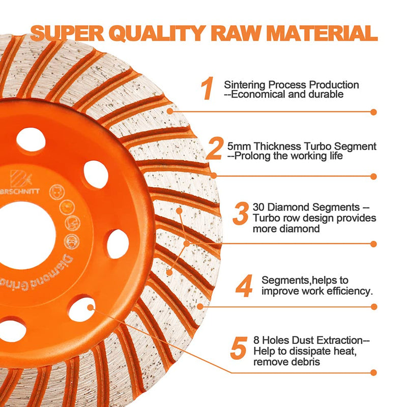 [Australia - AusPower] - Diamond Cup Wheel 125 mm - BRSCHNITT Welded Double Row Diamond Cup Grinder Grinding Wheel for Concrete Masonry Granite Marble Natural Stone 1 125mm 