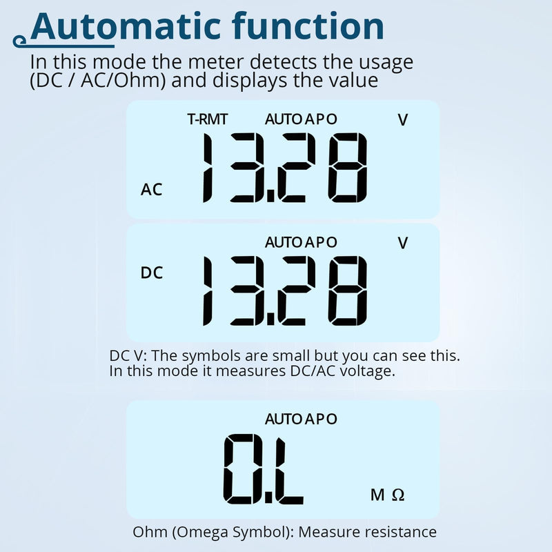 [Australia - AusPower] - Multi-Function Digital Multimeter & OBD2 Car Diagnostic Scanner 