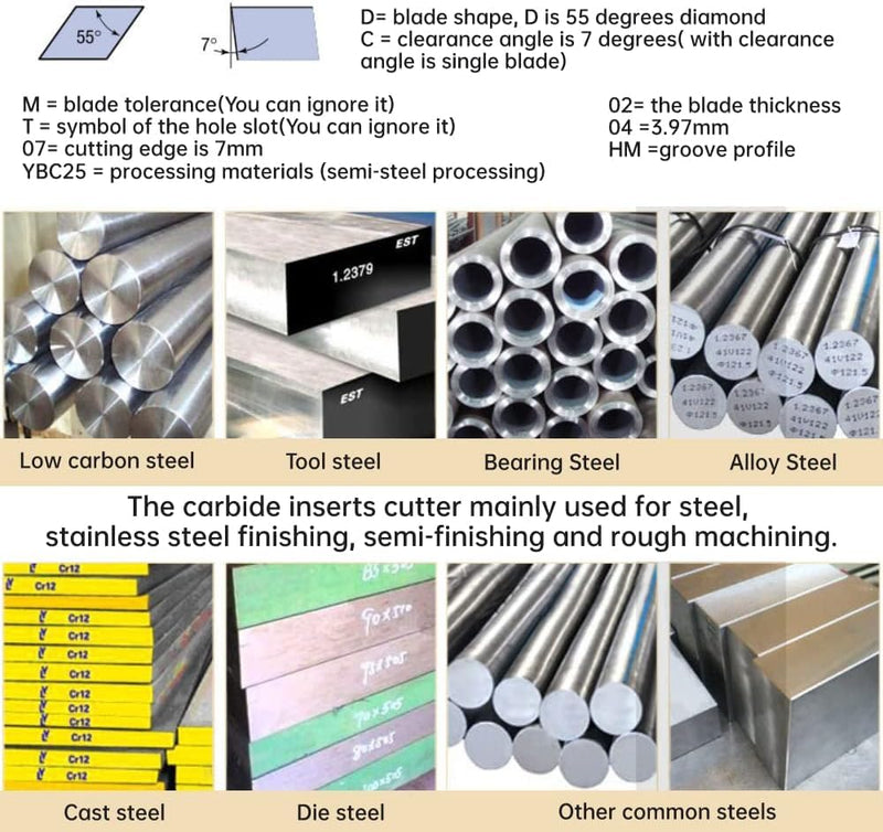 [Australia - AusPower] - Carbide Reversible Plates, Rotary Indexable Insert, Pack of 10 DCMT070204 US735 CNC Carbide Inserts Blade Milling Cutter Lathe Tool with Box for Rotary Tool Holder Replacement 