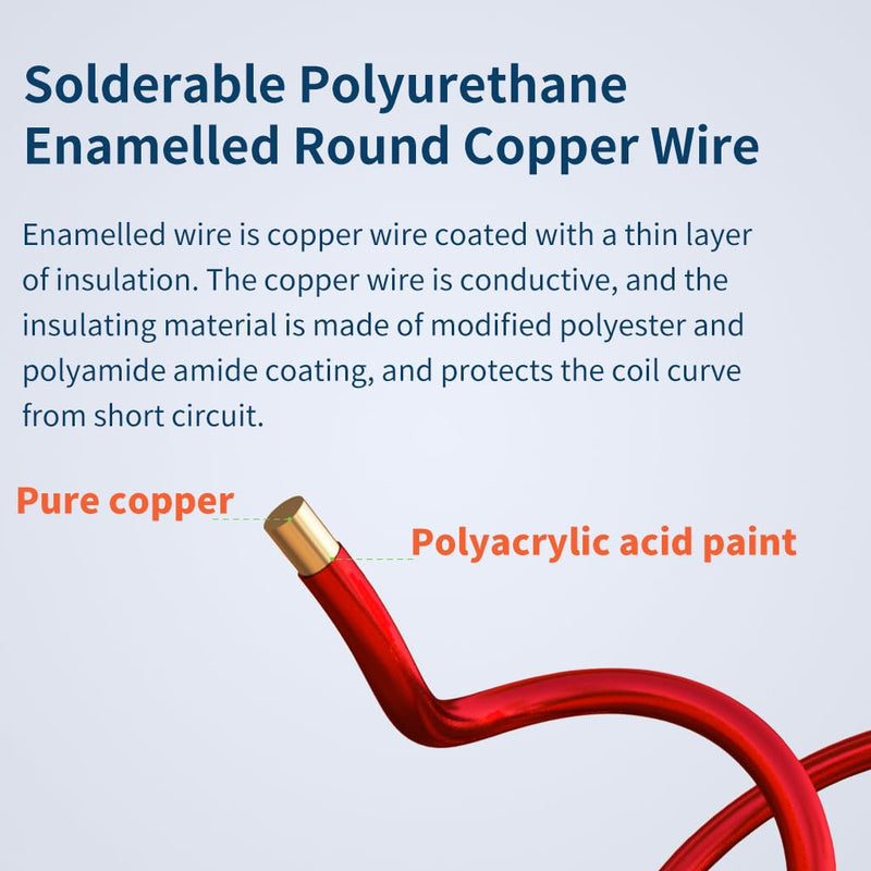 [Australia - AusPower] - BNTECHGO 18 AWG Magnet Wire - Enameled Copper Wire - Enameled Magnet Winding Wire - 1.0 lb - 0.0393" Diameter 1 Spool Coil Red Temperature Rating 155℃ Widely Used for Transformers Inductors 18 gauge enameled magnet wire 1 lb red 1 lb 