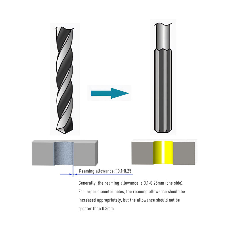 [Australia - AusPower] - Hand Reamer Metric 3.5mm Alloy Tool Steel 9Crsi H8 6 Straight Flutes Hand Milling Cutter Tool 