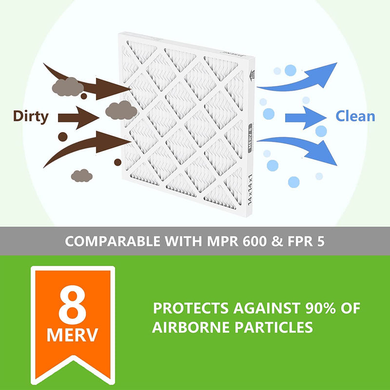 [Australia - AusPower] - 14x14x1 AC Furnace Air Filters, MERV 8 Dust Defense (4-Pack), JASENG MPR 600 Pleated HVAC Air Filter Replacement (exact dimensions: 13 3/4"x13 3/4"x3/4") 4 Count (Pack of 1) 