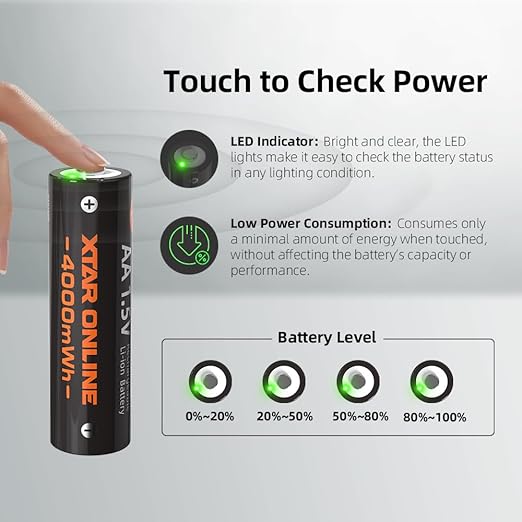 [Australia - AusPower] - 4000mWh Rechargeable Lithium AA Batteries with Charger, 12 Pack 1.5V High Capacity Double A Lithium Ion Battery, 2H Fast Charging, 1200 Cycles, for Blink Outdoor Camera, Flashlight, Toy 