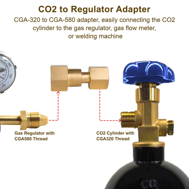 CGA-320 to CGA-580 Adapter, Carbon Dioxide Bottom to Argon Nitrogen Regulator Flowmeter Thread Converter, CO2 to Argon Tank Adaptor Connect Fittings for Welding Gas Regulator Flow Meter Brass