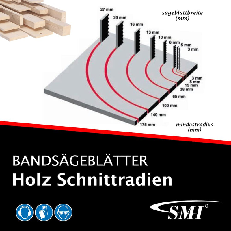 SMI Set of 3 Wood Band Saw Blades 1790 x 6 x 0.65 mm 6 ZpZ Saw Band Suitable for eg Holzstar HBS 251, Scheppach HBS261