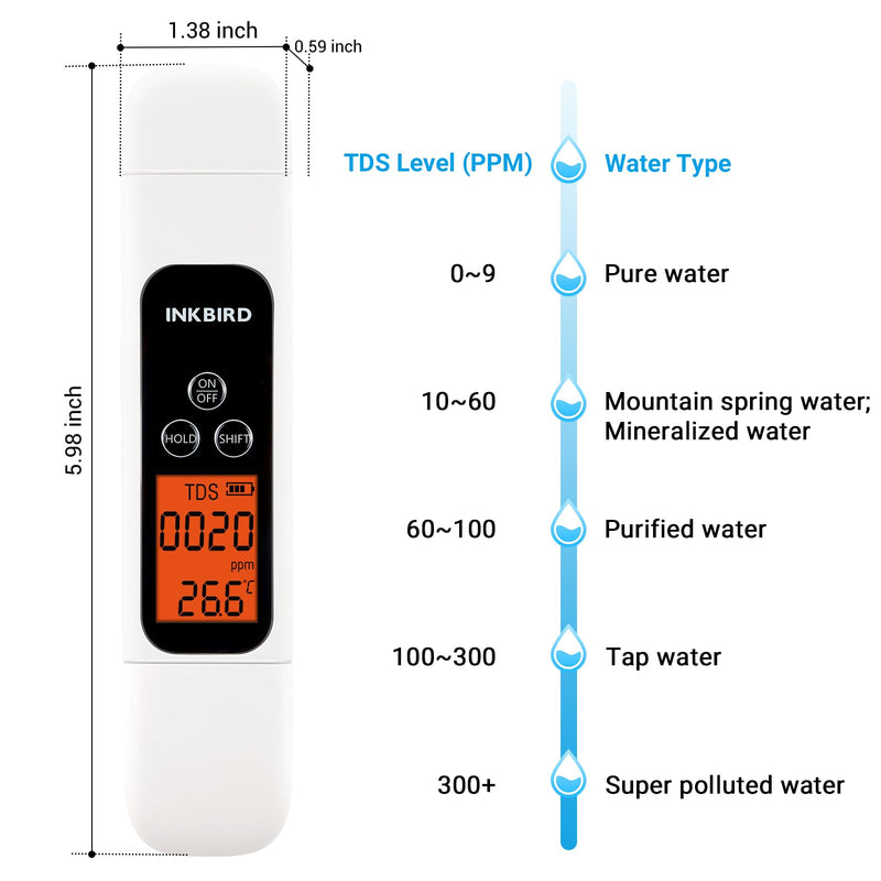 [Australia - AusPower] - TDS Meter Digital Water Tester, INKBIRD Professional Electronic 3-in-1 TDS, Temperature and EC Meter, 0-4995ppm, Ideal ppm Meter for Drinking Water, Aquariums, and More Lab Viscometers(White) 