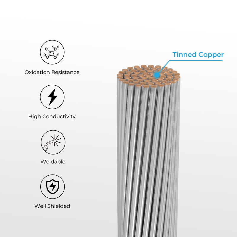 [Australia - AusPower] - FIRMERST 24 Gauge 30 Feet 4 Conductor Tinned Copper Electrical Wire 24 AWG 
