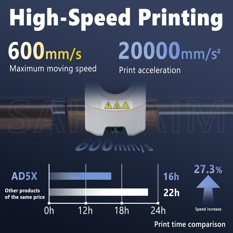 Original Upgraded 0.25/0.4/0.6mm Integrated Adventurer 5X Nozzle for Flashforge AD5X 3D Printer Extruder Hotend Heating Block Part,Fast Installation Print Head,Balanced Speed & Precision,Rapid Heating