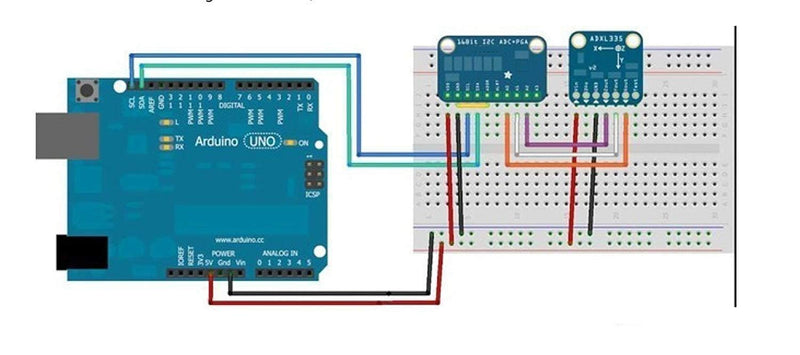 ARCELI 16 Bit 16 Byte 4 Channel I2C IIC Analog-Digital ADC PGA Converter with Programmable Gain Amplifier High Precision ADC Converter Development Board for Arduino Raspberry Pi 1 Stück