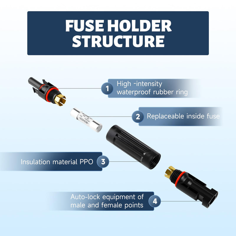 15 Amp Solar Fuse Solar in-Line Fuse Holder 1000V Solar Panel Fuses with Male and Female Connector，IP67 Waterproof Solar Fuses Connector，Solar Surge Protection Device（5-Pack） 15A 5PCS