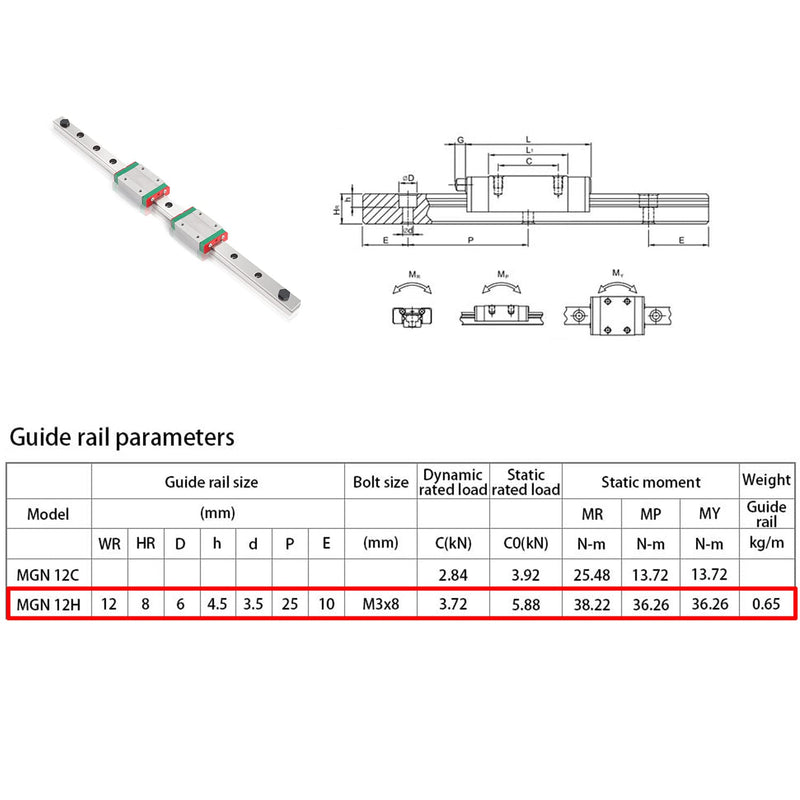 [Australia - AusPower] - MGN12H 400mm Linear Rail Guide 2 Carriages MGN12 Linear Slide 8mm for 3D Printer and CNC Machine Upgrade 2R-400mm Silver 1 