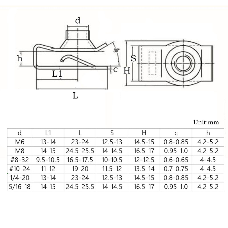 [Australia - AusPower] - M6 Regular Extruded U-Nut, U-Style Clip-On Nuts, Stainless Steel 18-8 (304) U-Type Clip Nuts, Pack of 20 M6 Silver 