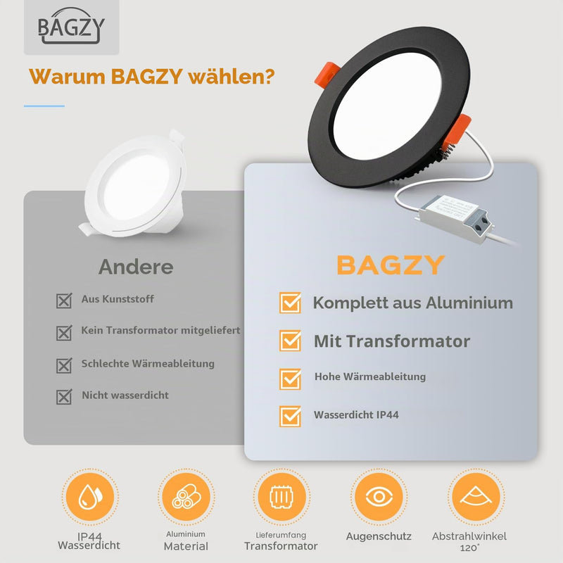 BAGZY LED Recessed Spotlights 220 V Black Spotlights Flat 5 W 500 Lumen Set of 5 Cool White 6000 K Cut-Out 70-80 mm CRI 80 Recessed Ceiling Spotlight for Bedroom Bathroom Living Room 5W+5 Stück