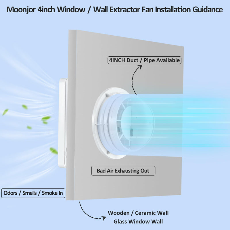 4inch Exhaust Fan, Window Wall Mount Vent Extractor Fan | Button Switch, Cord Included, For Kitchen Bathroom Workshop Garage, Grilles Panel with Mesh 4inch Grilles Panel with Mesh