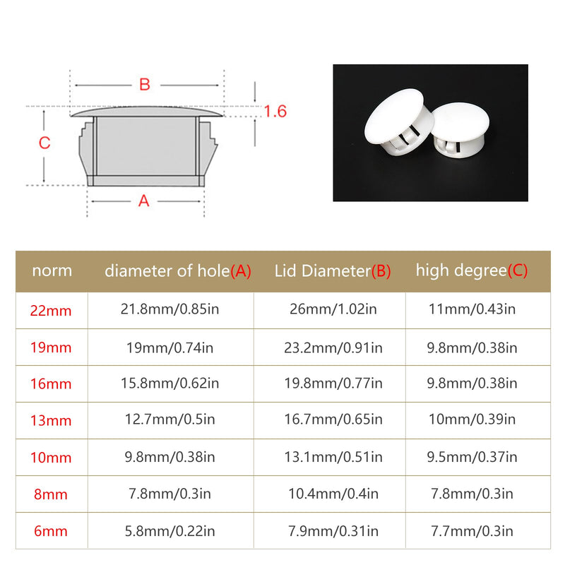 [Australia - AusPower] - 7 Sizes 130 Pcs Plastic Hole Plugs, White Plugs, 1/4, 5/16, 3/8, 1/2, 5/8, 3/4, 7/8, Screw Covers Snap in Locking Hole Plugs, for Kitchen Cabinet Furniture 