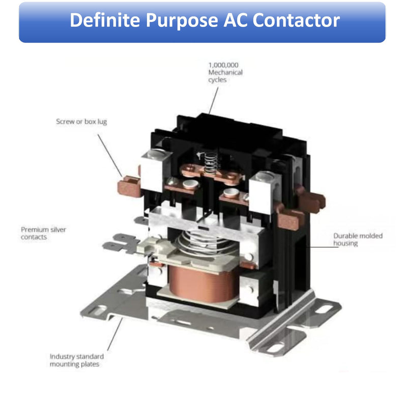 [Australia - AusPower] - long term 1 Poles 30 Amp 24V AC Contactor Air Conditioner Condenser AC Definite Purpose Contactor… 1P-30A-24V 