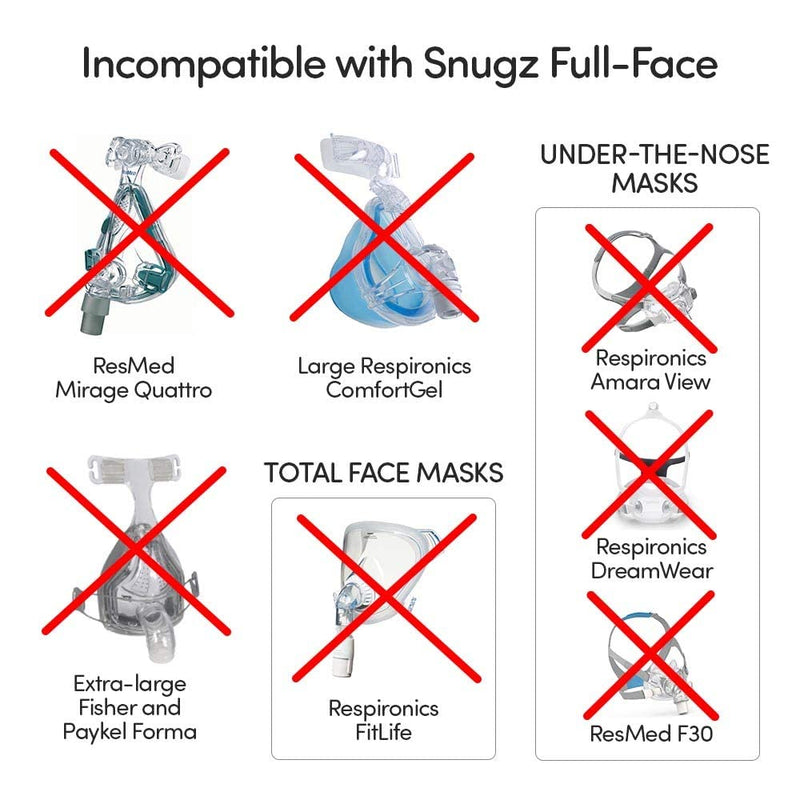 [Australia - AusPower] - Full Face Mask Liners: Machine Washable, One-Size-Fits-Most FULL Face CPAP Mask Liners, Pack of 2 Lasts 90 Days Full Face (around nose and mouth) 
