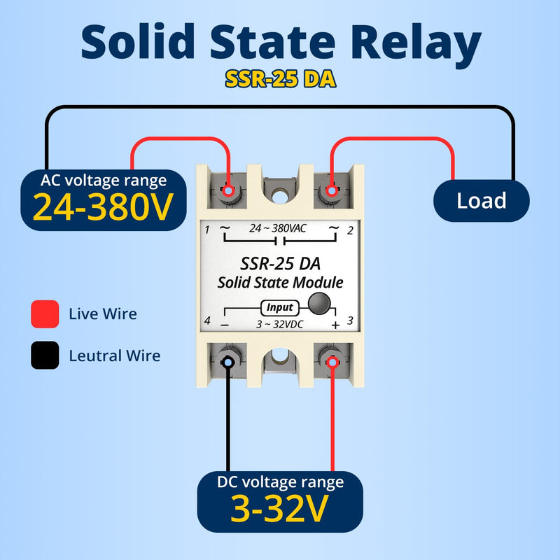 [Australia - AusPower] - Solid State Relay 25DA SSR-25DA Input 3-32V DC to Output 24-380V AC 25A Single Phase 1 