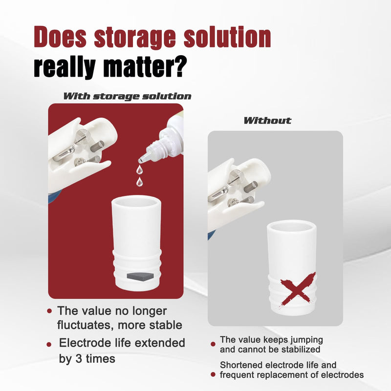 [Australia - AusPower] - Food pH Meter Calibration Kits with 4 * 30ml pH Storage Solution 
