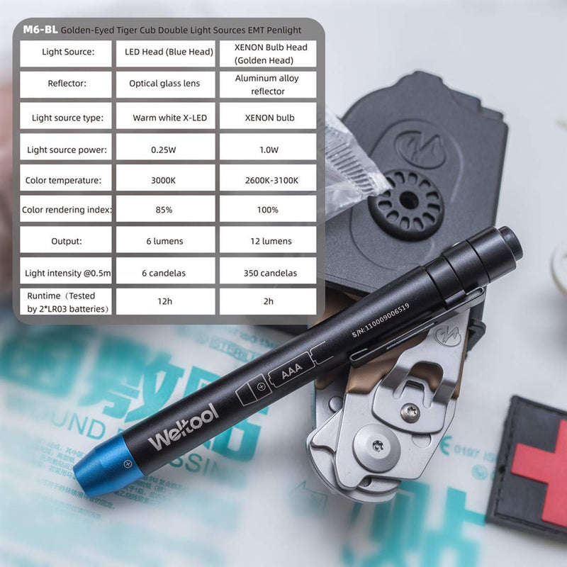 [Australia - AusPower] - Weltool M6-BL EMS Medical Penlight Soft Light with Pupil Gauge for ENT Doctor Nurse EMT Emergency Pocket Inspection Torch with Clip 