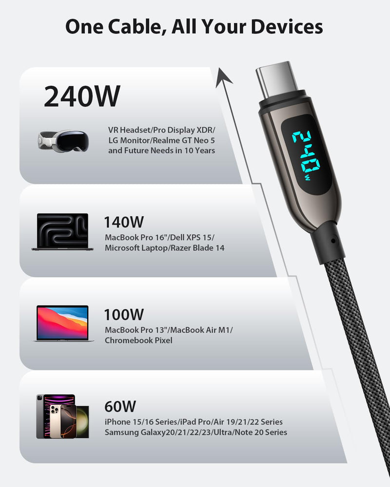 SOOPII 240W USB C to USB C Cable, [10ft,2Pack] Nylon Braided Fast Charging Cable with LED Display for lPhone 17/17 Pro/16 Plus/15 Pro Max,lPad Air,MacBook Pro,Galaxy S25/S24, Pixel, LG (Black) Black 3M 2Pack - 240W