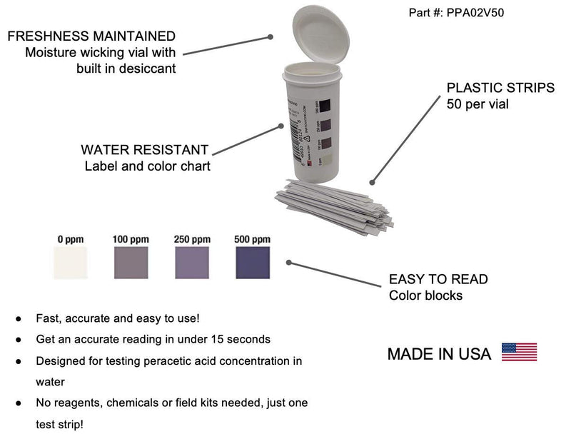[Australia - AusPower] - Peracetic Acid Test Strips, High Level, 0-1000 ppm [Vial of 50 Strips] 