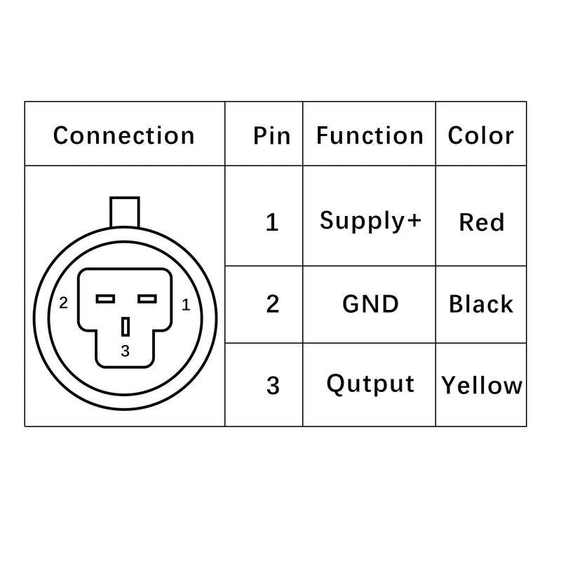 [Australia - AusPower] - Pressure Transducer Sender Sensor with Connector, 1/8" NPT Thread Stainless Steel Fuel Pressure Sensor for Oil Fuel Air Water (5 PSI) 5 PSI 